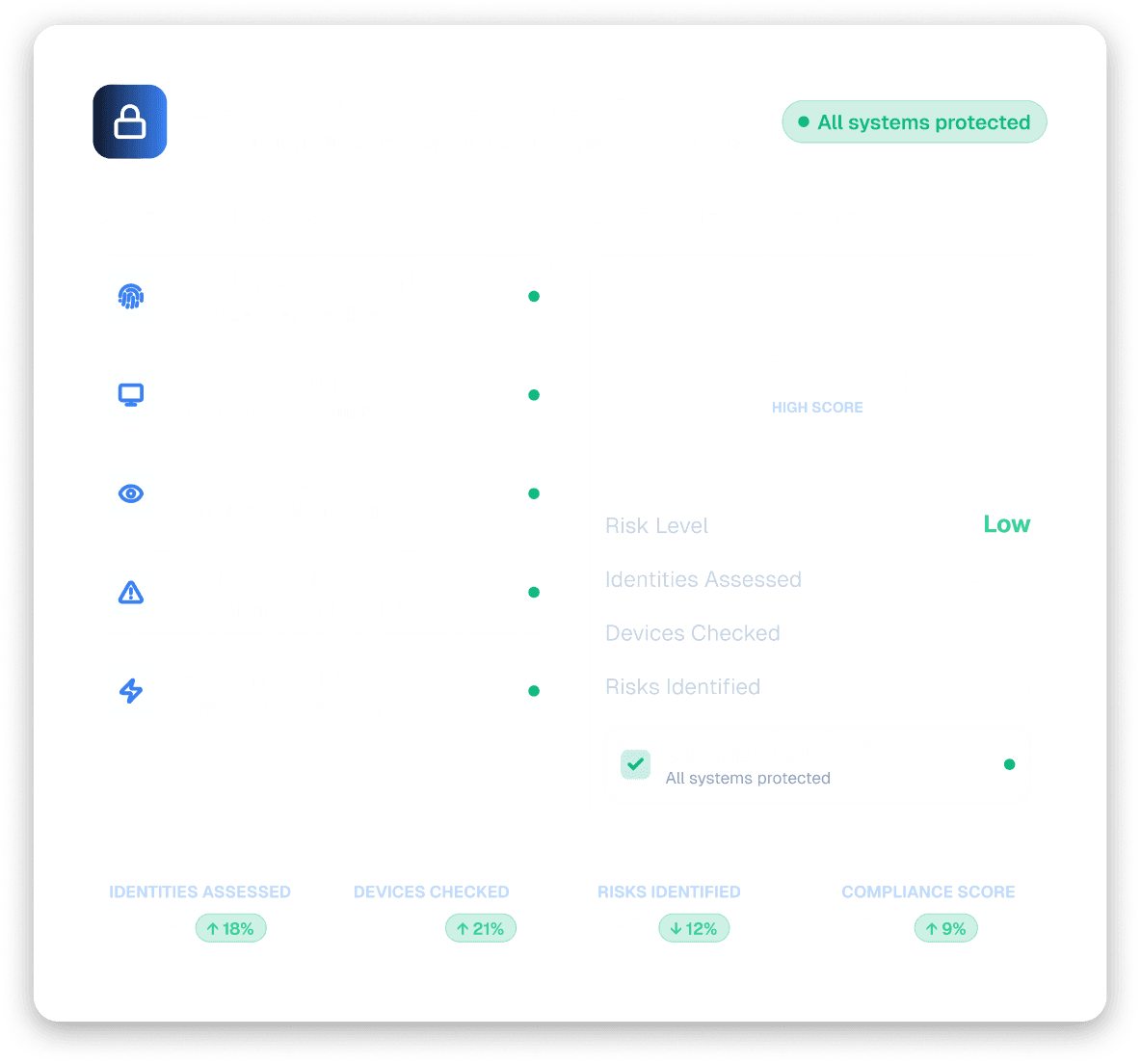 Zero Trust Assessment agent dashboard